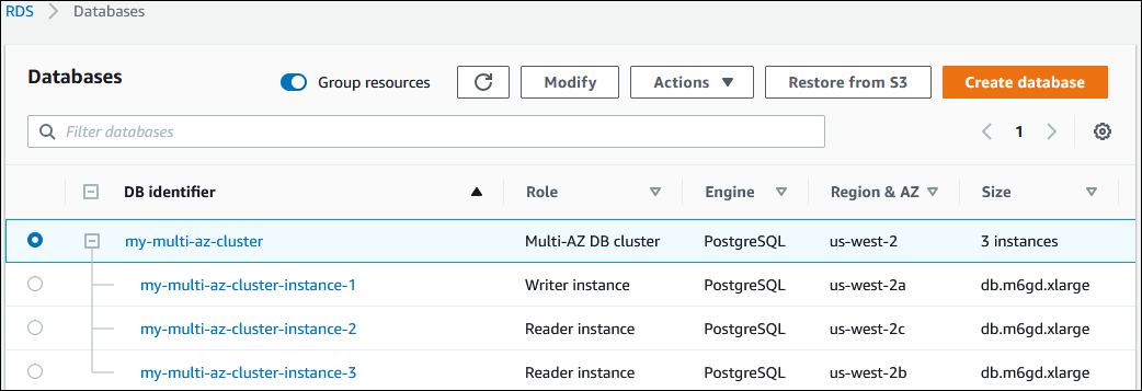 
				Multi-AZ DB cluster in the AWS Management Console
			