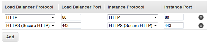 
                                        Define a load balancer with an HTTPS listener for back-end
                                            instance authentication
                                    